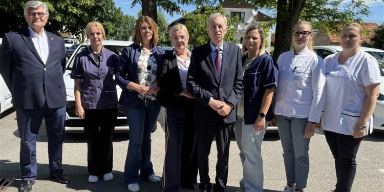 Županijska ulaganja i potpore