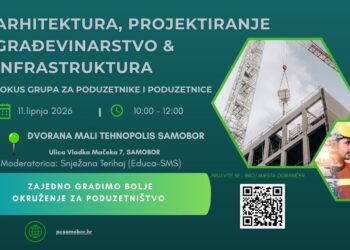 Fokus grupa iz sektora arhitekture, projektiranja, građevinarstva i infrastrukture