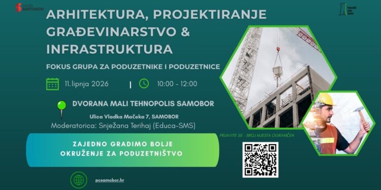 Fokus grupa iz sektora arhitekture, projektiranja, građevinarstva i infrastrukture